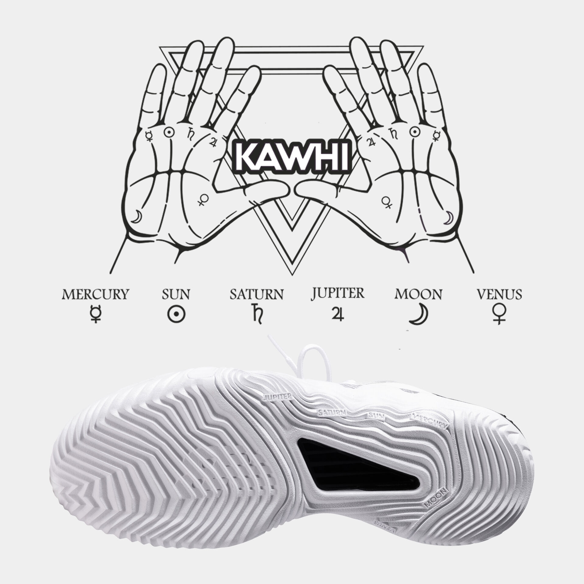 Bottom of a white basketball shoe under a sketch drawing of the planets and their symbols.