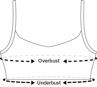 Sports Bra Size Chart.